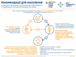 inf_COVID-19_UA_1600x1200_rgb_72dpi